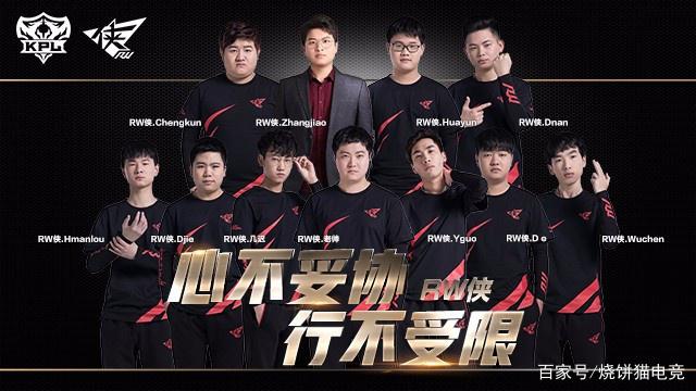 以过程指标 以过程指标