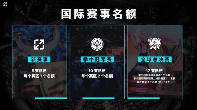 稳定度 稳定度
