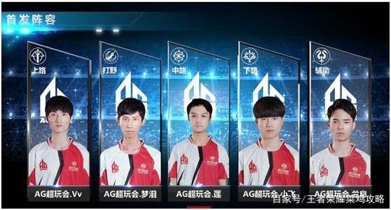 方案
